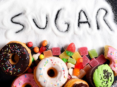 See What Too much Sugar caused in your Body