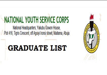 NYSC Graduates List 2021/2022:See How to check your name on Graduates List